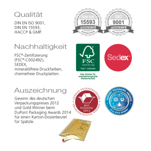Spiegel-Verpackungen-Nachhaltigkeit-Zertifizierung Spiegel-Verpackungen-Nachhaltigkeit-Zertifizierung